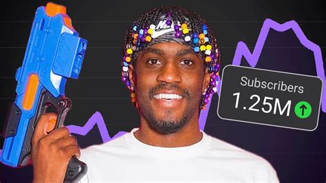 How Daydrian Harding Got 1 Million Subscribers In 1 Year Youtube