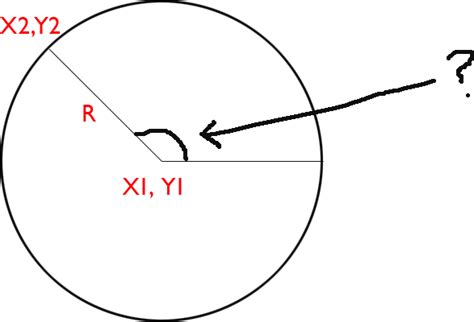 Geometry Calculating Angle In Circle Mathematics Stack Exchange