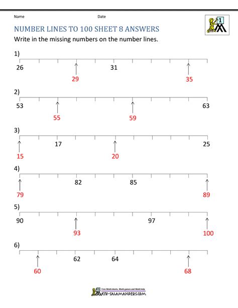 Giant Number Line To 100 Printable Numberye Printable Number Lines