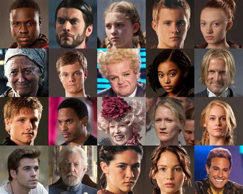 20 Hunger Games Characters Quiz By Pabramoff