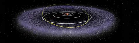 Overview Kuiper Belt Nasa Solar System Exploration