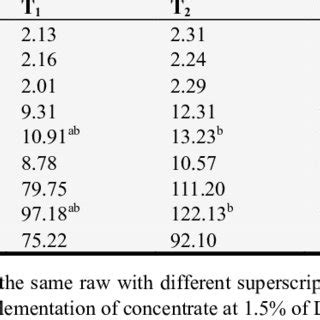 Berwajah kalem, berikut ini sederet potret raihan habib. Md Rezaul Hai RAKIB | PhD Student | PhD Research Fellow | China Agricultural University, Beijing ...
