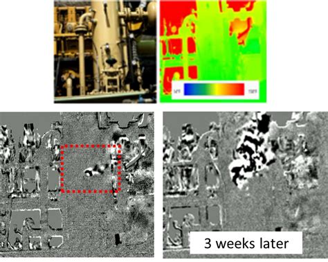 New Generation Optical Gas Imaging Camera System Ensures Safety