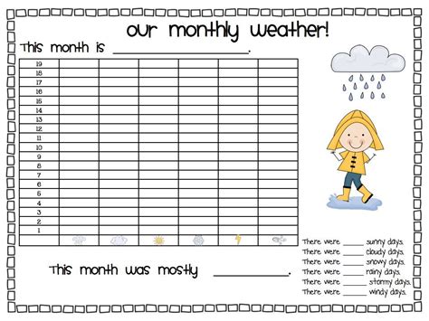 Daily Weather! | First grade weather, Daily weather, Weather graph
