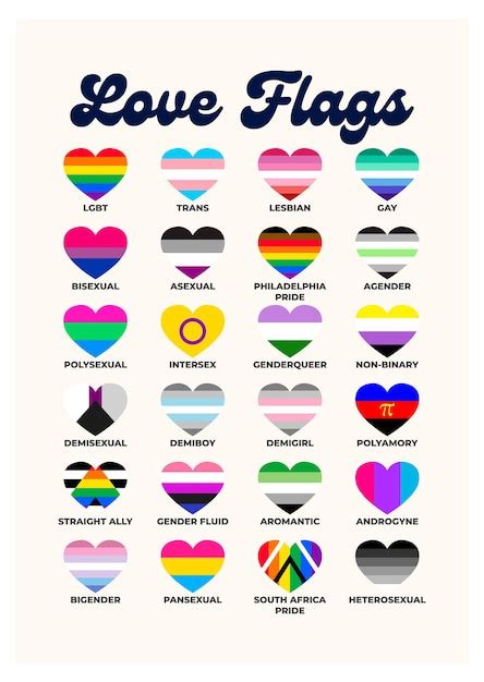Colecci N De Banderas De Orgullo De Identidad Sexual Lgbtq Bandera De Gay Transg Nero