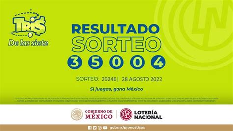Resultados Lotería Tris Extra Hoy Ganadores Y Números Premiados 28 De Agosto As México