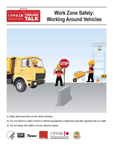 Sandh Hazard Resource Page Example Work Zone Safety