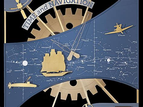 Time And Navigation The Untold Story Of Getting From Here To There Smithsonian Institution