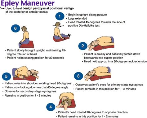 Epley Maneuver Nursing Babe Survival Nurse Practitioner Babe Nursing Procedures