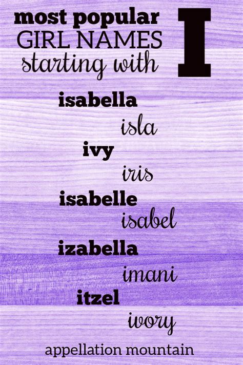 Girl Names Starting With I Ivy Isaura Isabelle Appellation Mountain