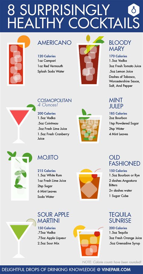 8 Surprisingly Healthy Cocktail Recipes Infographic Healthy Cocktails Drinks Alcohol Recipes