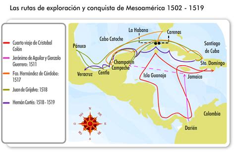 Descubrimiento De México Portal Académico Del Cch