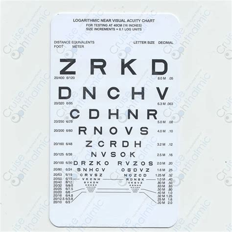 Optometric 40cm Or 16 Inch Near Vision Test Cards Logmar Ophthalmic