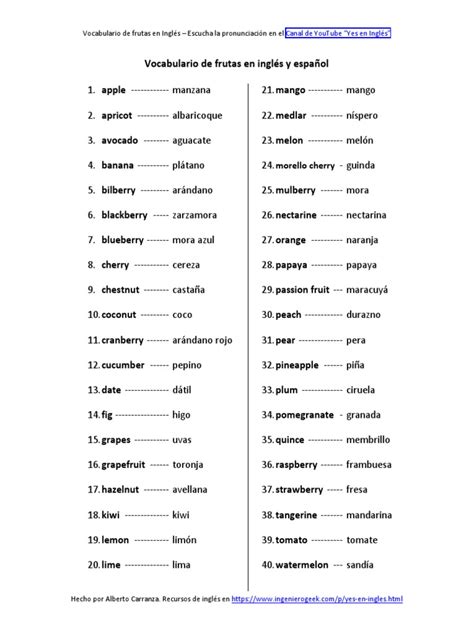 Vocabulario De Frutas En Ingles Lista De Palabras