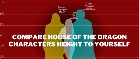 An Online Tool For Comparing Heights Visually The Chart Is Easy To Use