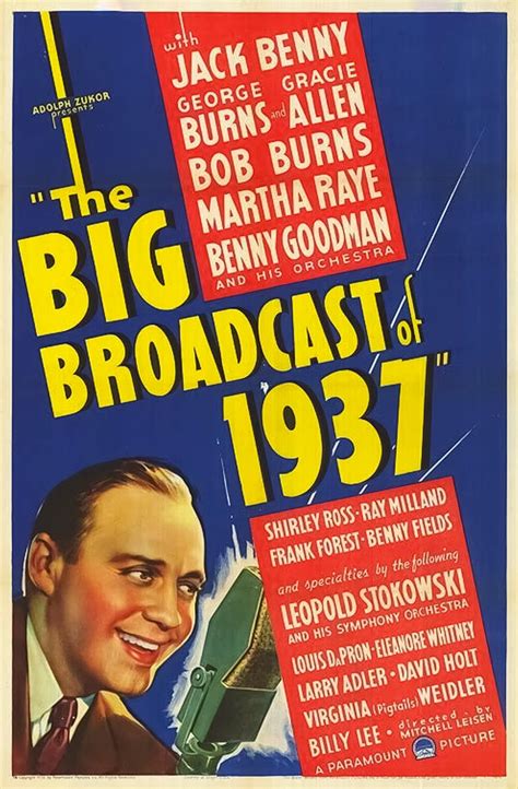 The Big Broadcast Of 1937 1936 Imdb