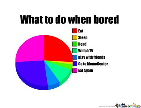 What To Do When Bored By Stevengamings Meme Center
