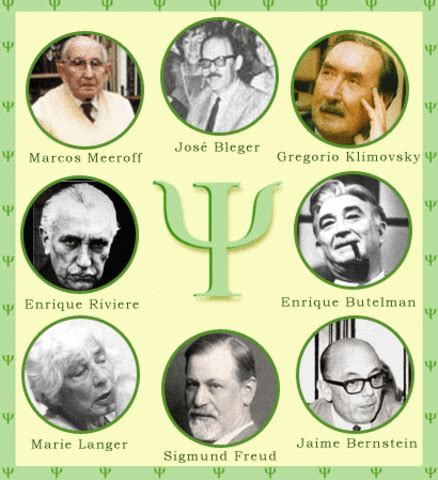 Facultad de educación, economía y tecnología de ceuta. Las tres escuelas psicológicas más importantes