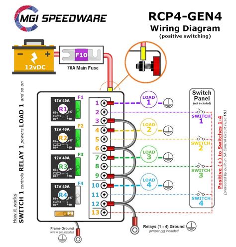 Automotive Relay Panels Choose 3 4 6 Or 8 Relays MGI SpeedWare