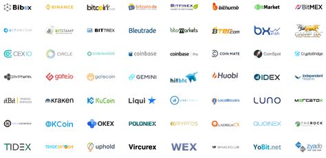 Since the blockchain and crypto industries are developing rapidly, crypto trading has quickly how to pick the best crypto exchange for yourself? CoinTracking - Crypto Tax Calculator