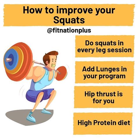 How To Improve Your Squats In Strength Training And Fitness The Squat