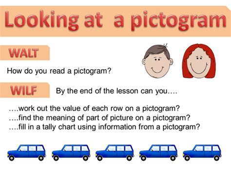 Christmas pictograms maths activity | primary resources. Maths: Introductory Lesson to Pictograms - data. by ...