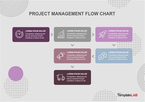 26 Fantastic Flow Chart Templates Word Excel Power Point