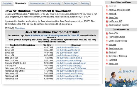 How To Install Oracle Java 8 Jre On Fedora 22 Full Version Software