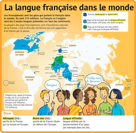 Où Parle T On Français Dans Le Monde Dans Les Pays Francophones