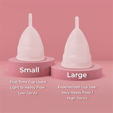 Floangel Menstrual Cup Size Guide