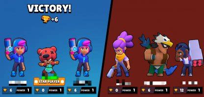 Used to rank up brawlers and unlock rewards on trophy road. Brawl Stars | Trophy Road Guide & Reward List - GameWith