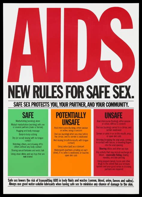 Rules For Safe Potentially Unsafe And Unsafe Sex To Prevent AIDS