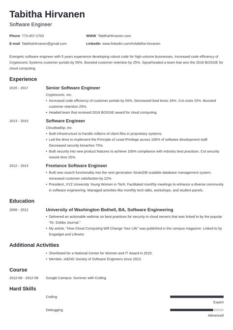 Tags for this online resume: Microservices Resume / Microservices Developer Resume ...