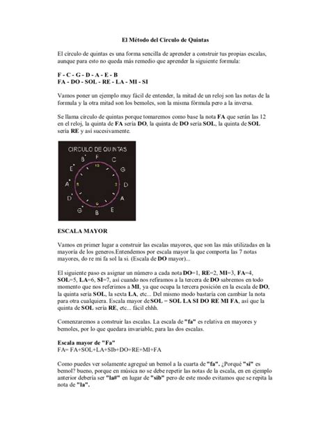 Introduccion A La Musica Otto Karolyi Pdf