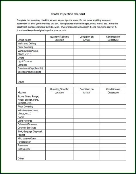 Template Rental Property Inspection Checklist Templates 2 Resume