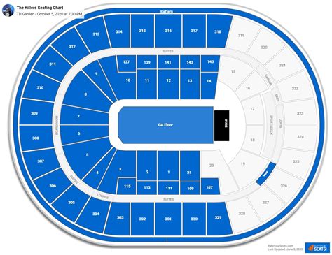 Td Garden Seating Charts For Concerts