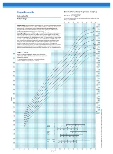 Download Boys 2 18 Years Growth Chart For Free Page 2 Formtemplate
