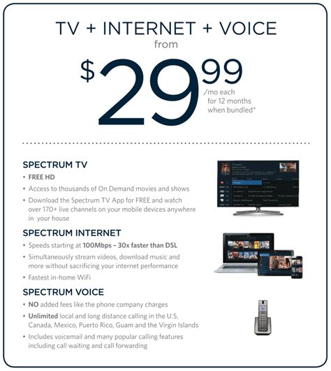 Charter Communications Spectrum Internet Tv Voice Packages And Bundles