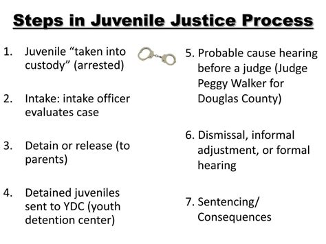 PPT Georgia State Judicial Branch PowerPoint Presentation Free