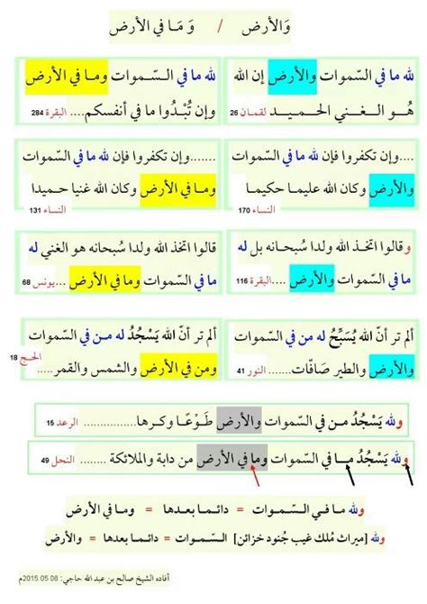 Featured image of post Tafsir Al Quran En Arabe PDF