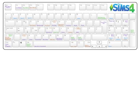 Hot Keys And Controls The Sims 4 Base Game Guide The Sims Guide