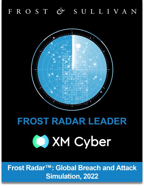 Continuous Exposure Management | XM Cyber