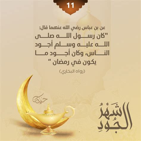 Ramadan Calligraphy 1441 2020 On Behance