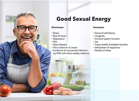 Erectile Dysfunction The GAINSWave Solution VITAL HEALTH SOLUTIONS