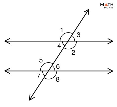 Corresponding Angles Definition And Theorem With Examples
