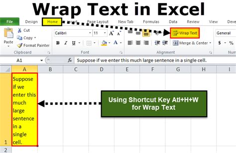 How To Wrap Text In Excel Excel Examples