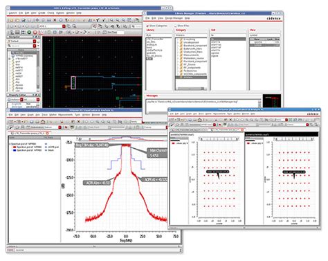 Virtuoso Rf Solution Circuit Simulation Cadence