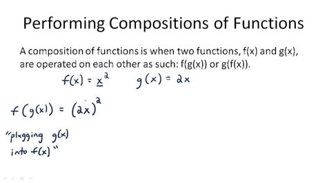 Performing Compositions Of Functions Overview Video Algebra