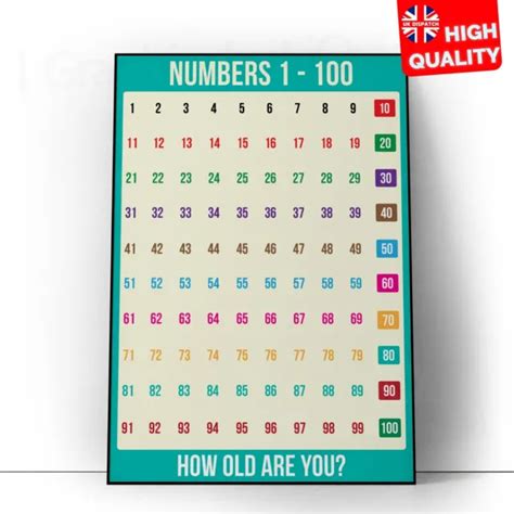 Number 1 To 100 Childrens Wall Chart Learning To Count Poster A5 A4