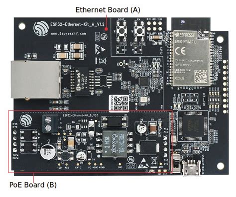 Esp32 Ethernet Kit V12 入门指南 Esp32 — Esp Idf 编程指南 Release V43 文档